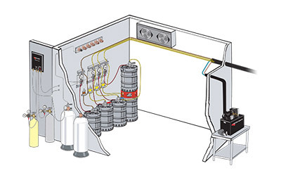 기림드래프트이큅먼트 co2 keg tap diagram 